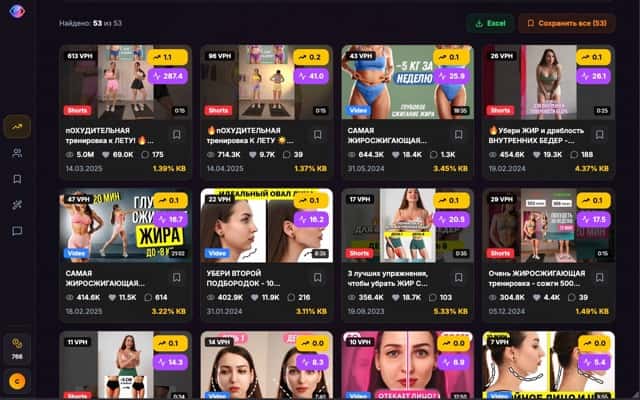 Идеи контента